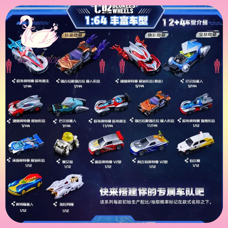 Model Kit Transformers - Original Blokees Wheels Ultraman C02 -