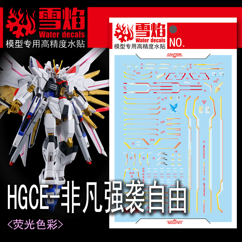 Model Kit Jms - Model Decals Water Slide Decals Tool