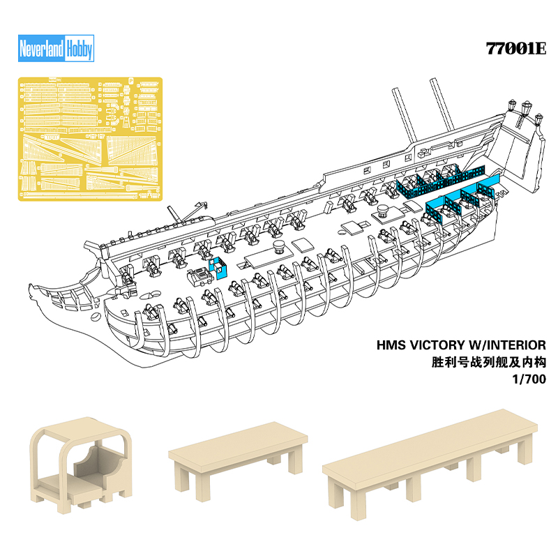 Neverland Hobby Assembled Mode - Model Kit Entry Grade review and price