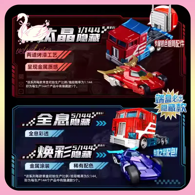Original Blokees Wheels Transf - Model Kit Blokees review and price
