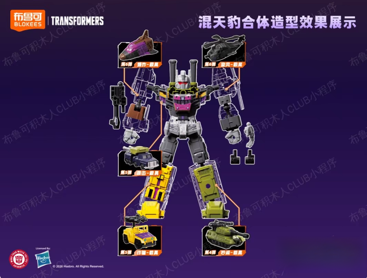Original Blokees Bruticus Tran - Model Kit Blokees review and price