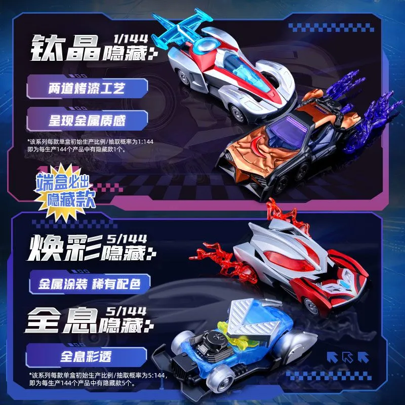 Original Blokees Wheels Ultram - Model Kit Transformers review and price