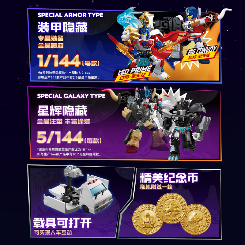 NEW Blokees Transformers GV07  - Model Kit Transformers review and price