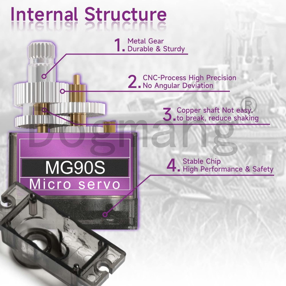 MG90S Servo 1/2/4/10/20/50 Pcs - Model Kit Ship review and price