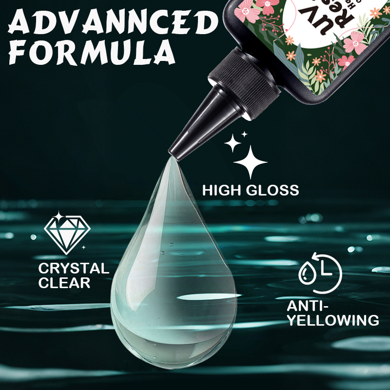 Newly Upgraded Crystal Clear H - Resin Kit Cast review and price